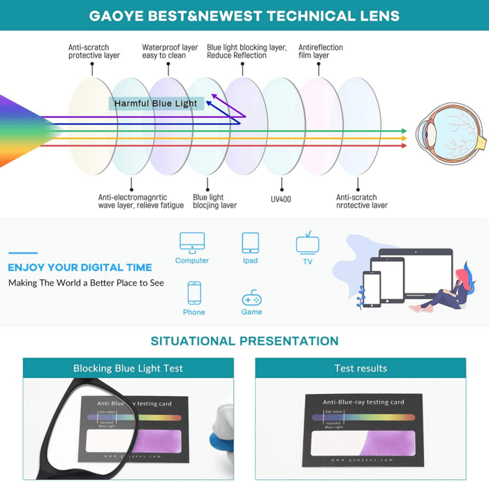 Blue Light Glasses for Woman/Men Computer Bluelight Glasses Womens and Mens - Image 4