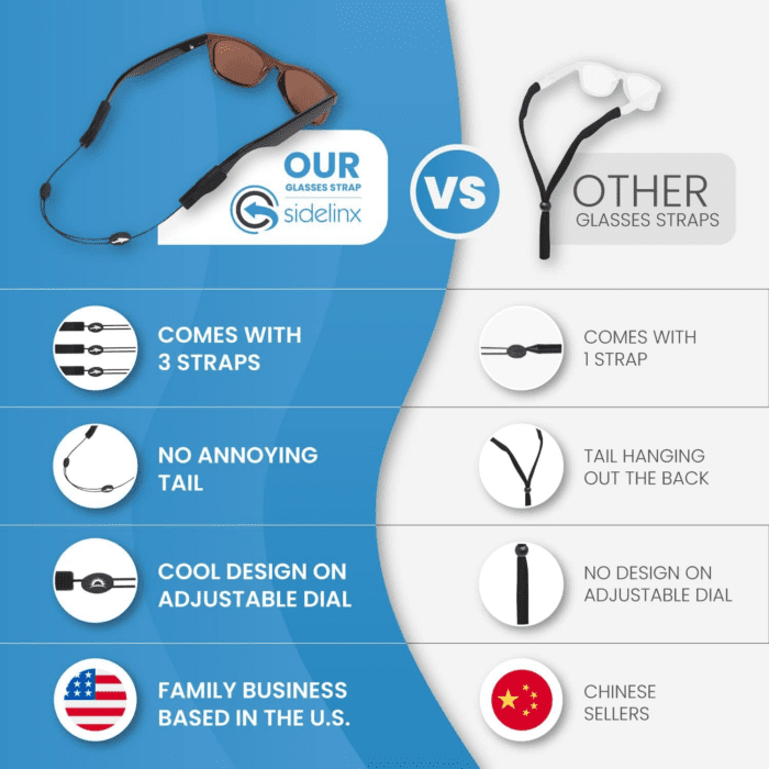 Adjustable Eyeglass Strap (Shark Style) - No Tail Sunglass Strap - Eyewear String Holder - with Bonus Glasses Cleaning Cloth - Image 3