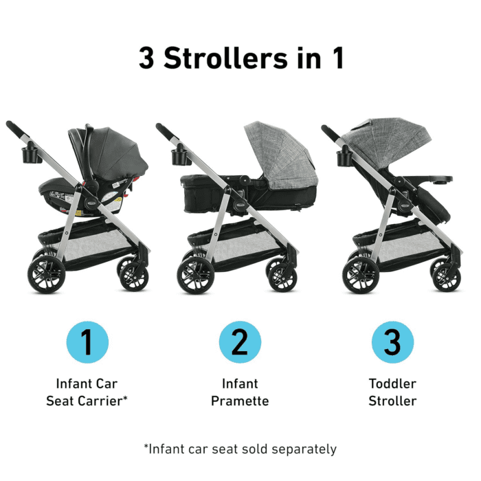 Redmond Modes Pramette Stroller, 3-In-1 Convertible: Car Seat Carrier, Infant Pramette to Toddler Stroller with Reversible Seat and One-Hand Fold - Image 2